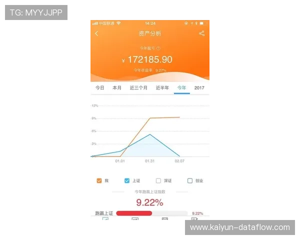 双选波胆盈利技巧避坑防骗 泛体育平台对比评测 双选波胆盈利技巧避坑防骗 泛体育平台对比评测