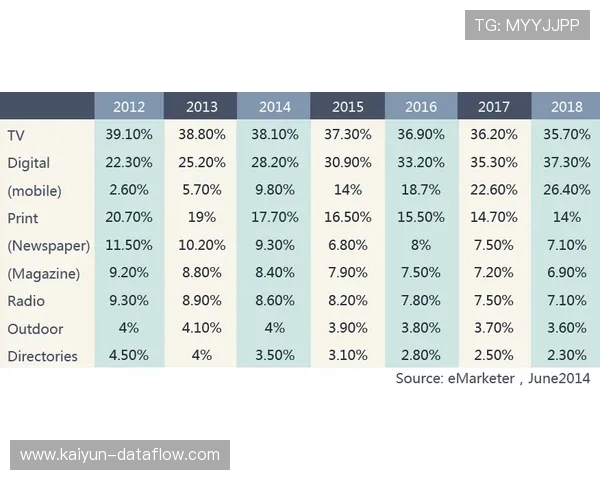 波胆其他比分怎么算避坑指南品牌入口下载评测防骗