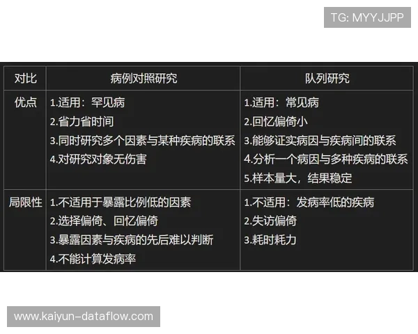 波胆冷门怎么预测 避坑防骗的高频玩法技巧