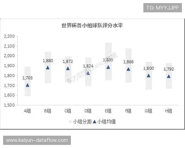 波胆走势图怎么看 大型体育赛事预热防骗避坑指南 波胆走势图怎么看 大型体育赛事预热防骗避坑指南